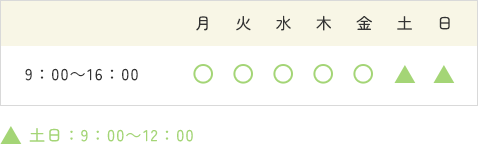 月曜から金曜は9:00～16:00、土日は9:00～12:00